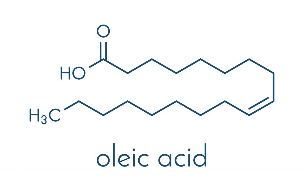 Scientists are studying the role of Oleic Acid in hair growth